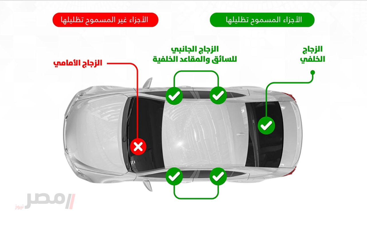 قرار وزارة الداخلية بشأن تظليل السيارات